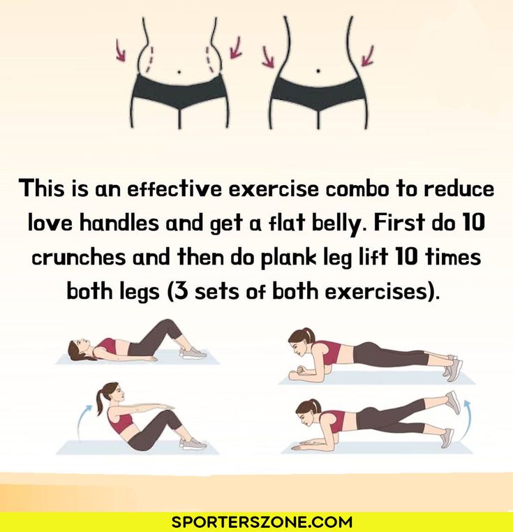 a woman is doing exercises for her stomach and chest, with the caption below