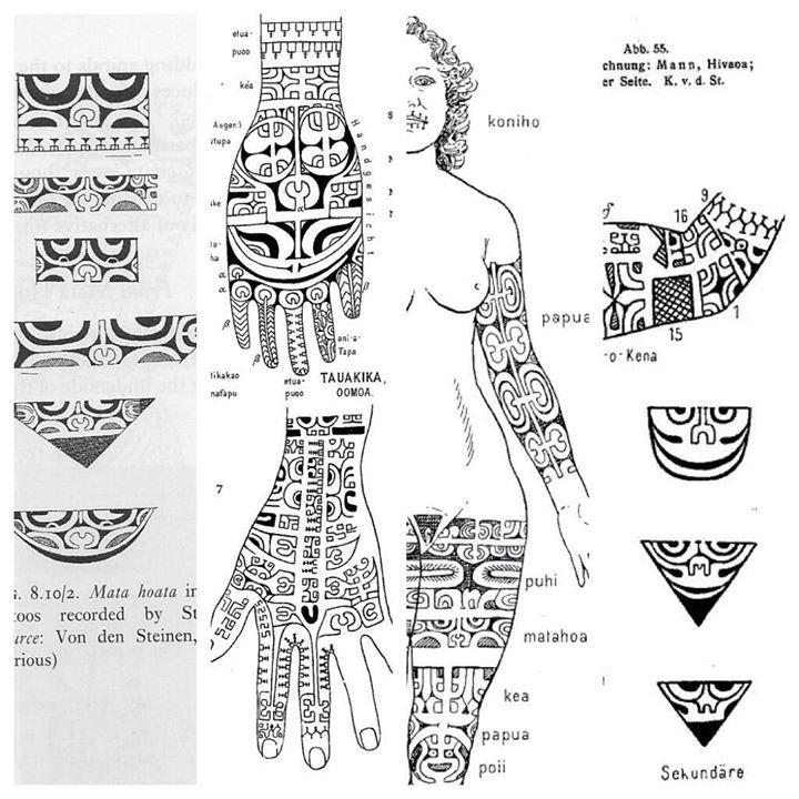 an image of tattoos and designs on the body