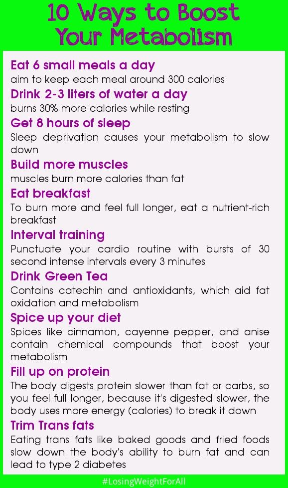 Best Diet Drinks, Metabolism Boosting Foods, Speed Up Metabolism, Metabolism Booster, Fast Metabolism, Lose 50 Pounds, Boost Your Metabolism, Boost Metabolism, Story Instagram