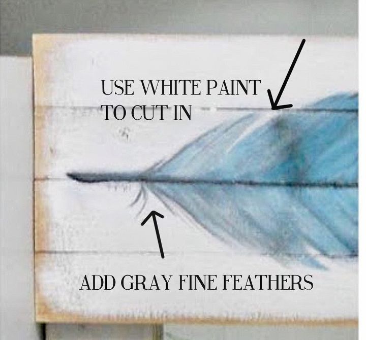 an image of a blue feather painted on a white wood sign with arrows pointing to it