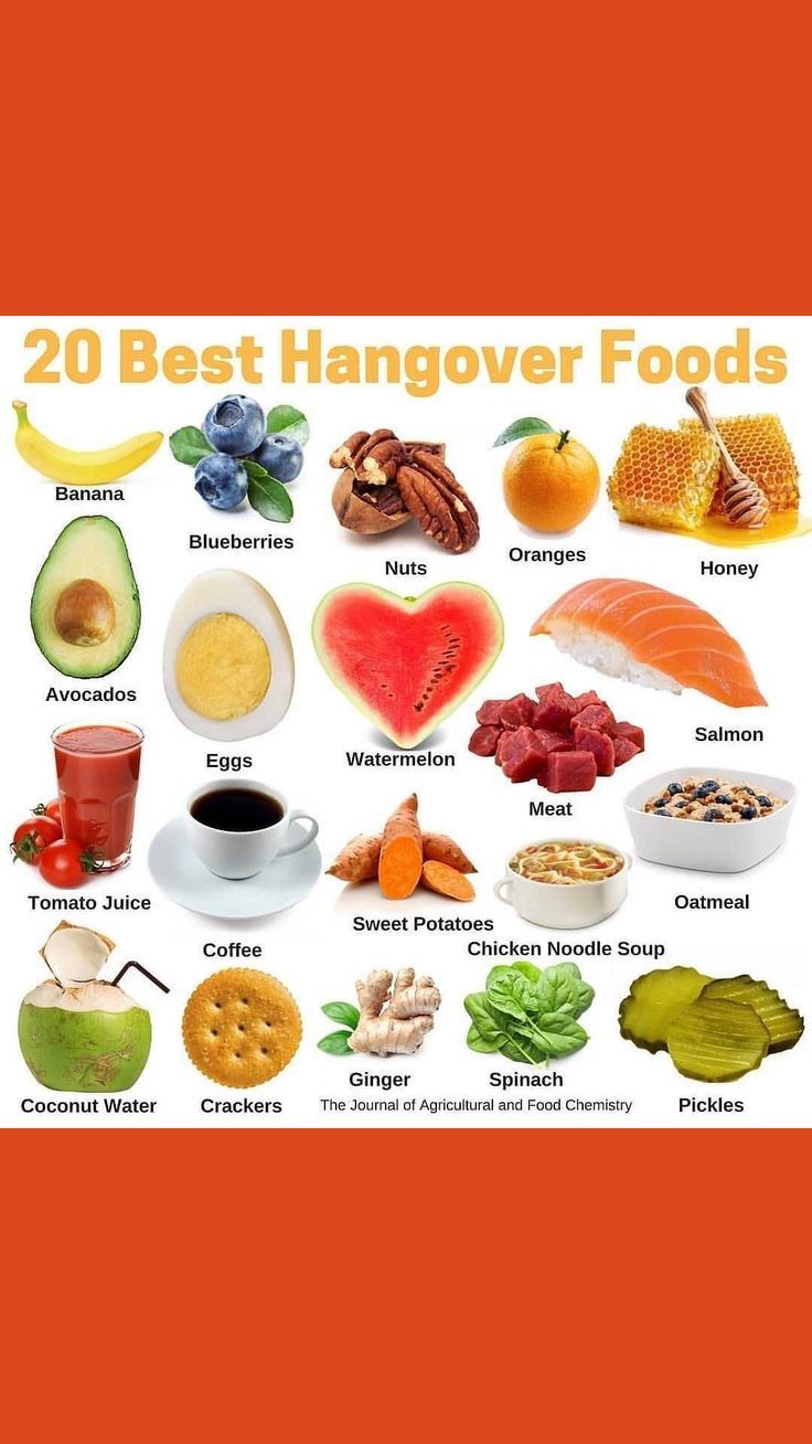 an orange poster with the words 20 best hangover foods on it's side