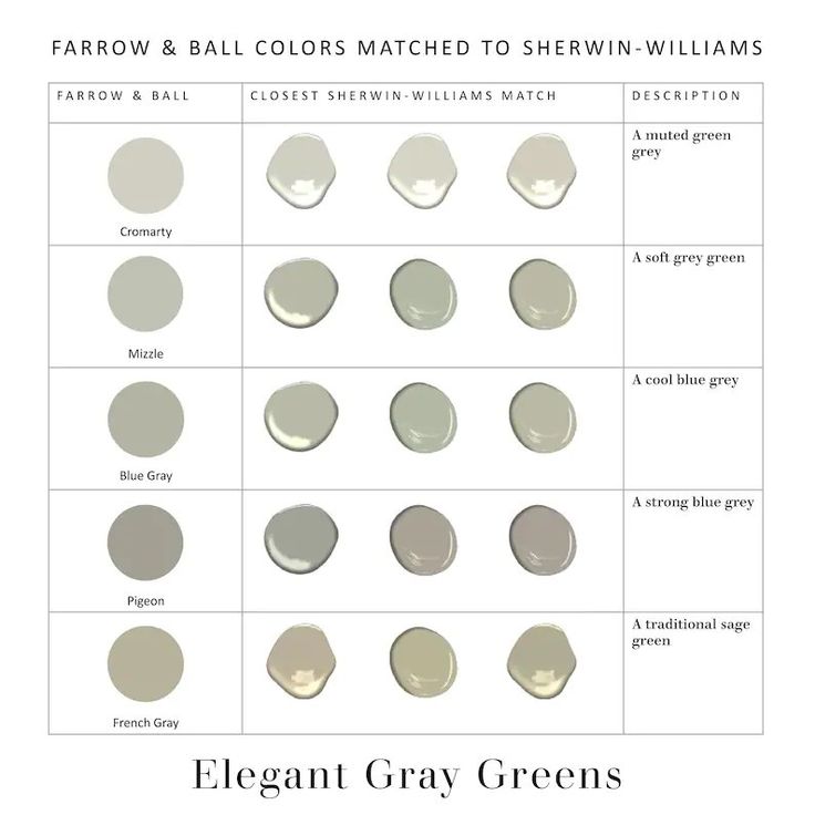 the different shades of gray and white are shown in this chart, with text below