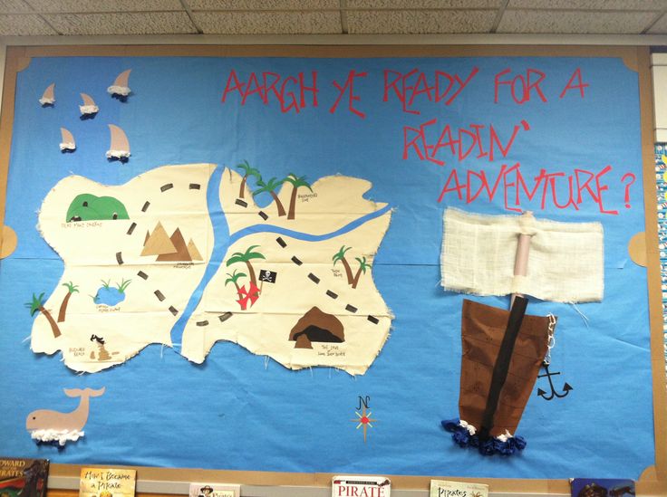 a bulletin board with pirate maps on it