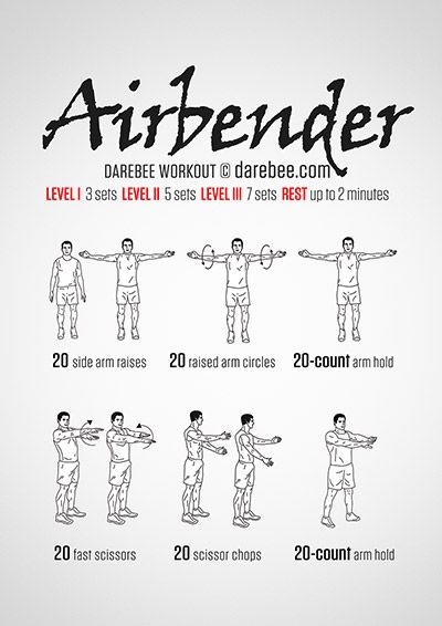 a poster with instructions for how to do an abender exercise in the gym