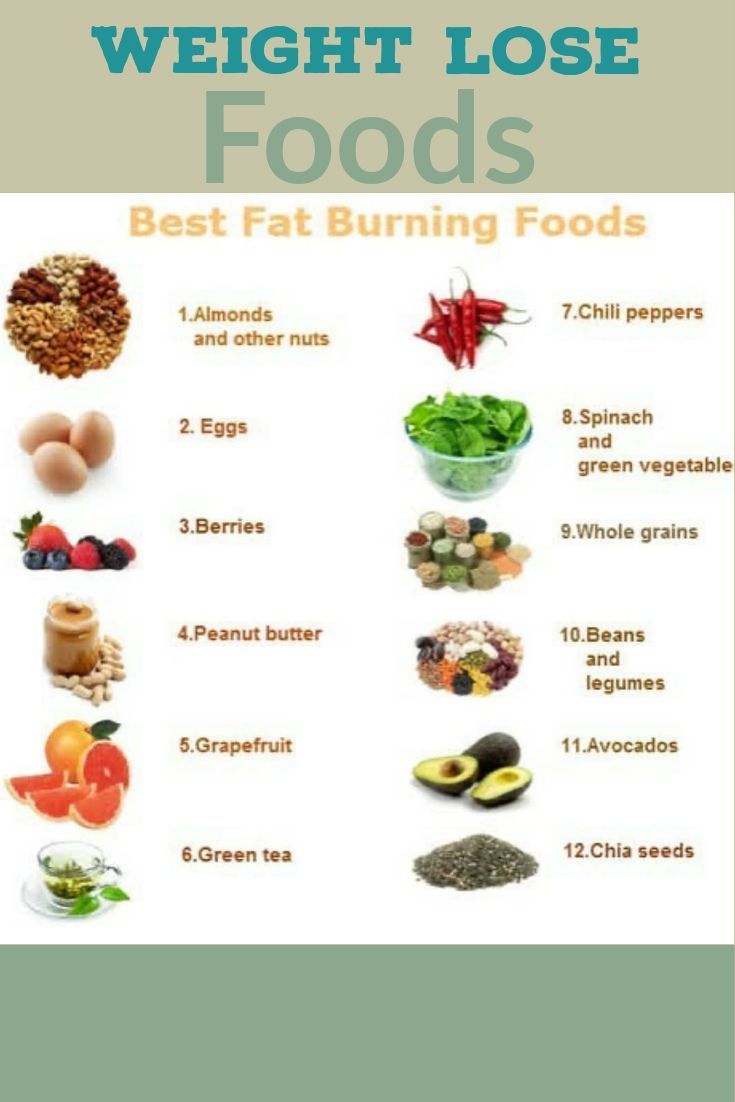 Best fat burning foods.Foods to get Flat belly. Belly Fat Burning, Crockpot Healthy, Banana Drinks, Burn Stomach Fat, Best Fat Burning Foods, Belly Fat Burner Drink, Fat Burner Drinks, Recipes Crockpot, Stomach Fat