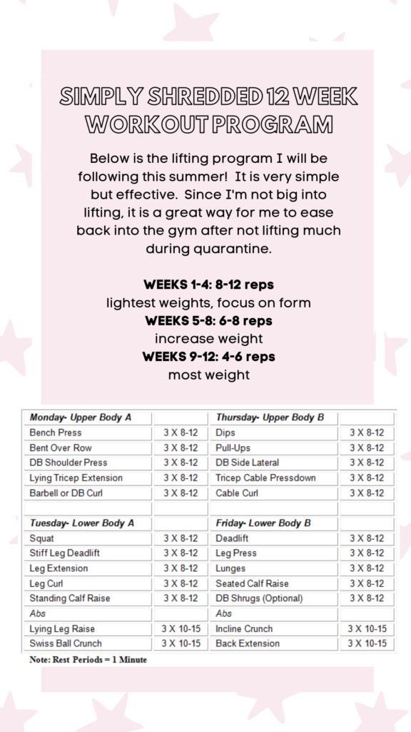 the flyer for simply shredded 12 week workout program, which is in pink and white stars