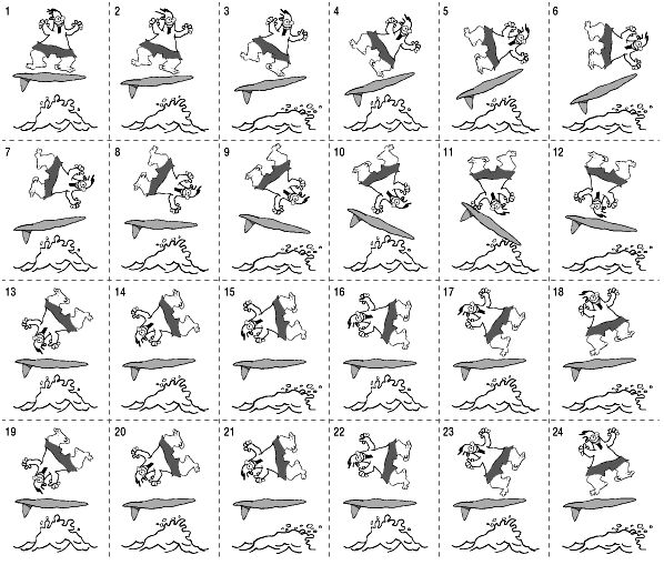 the numbers and symbols for different types of skateboarders are shown in black and white