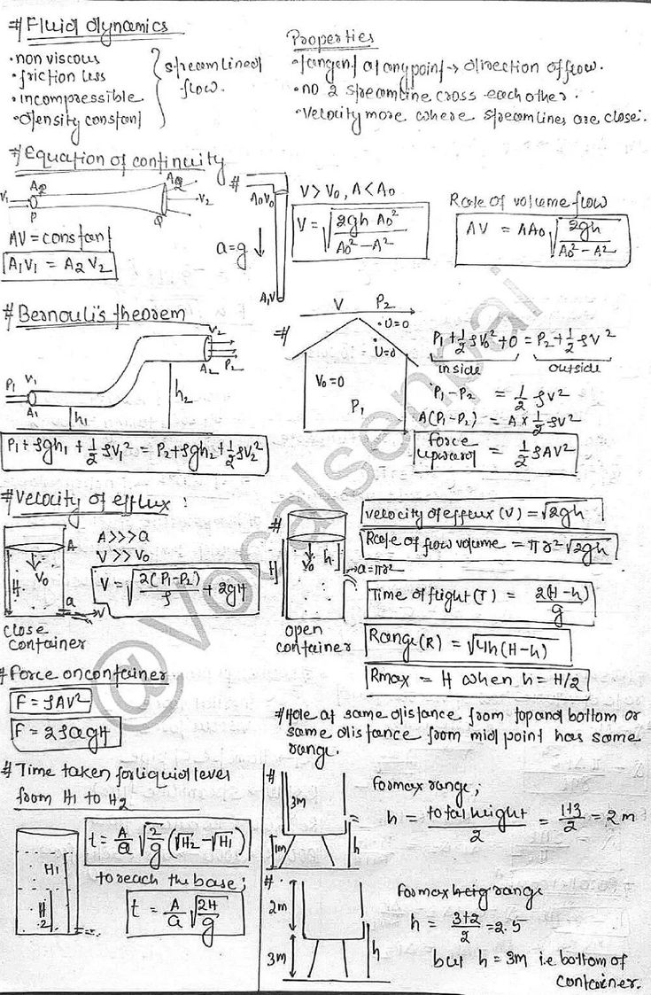 the circuit diagram is shown in black and white, as well as some other diagrams