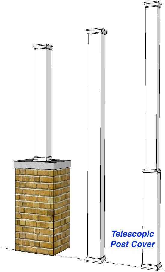 three different types of posts are shown in the diagram above, and below it is an image of a brick pillar with two poles attached to each pole