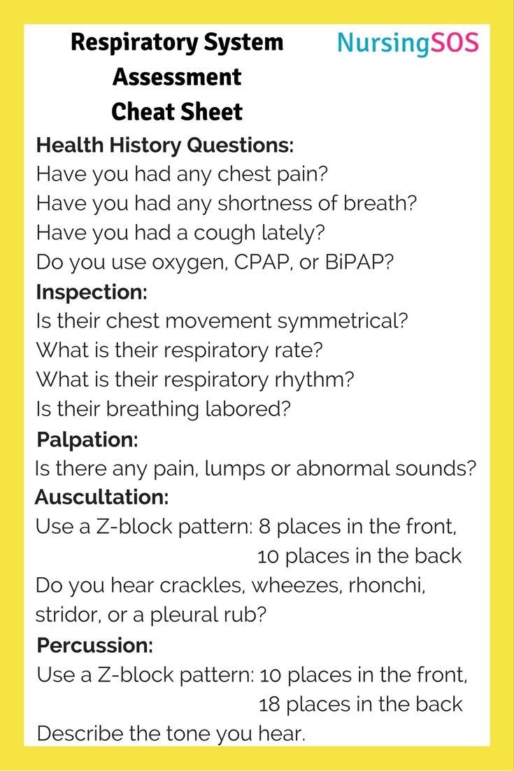 a yellow and black poster with instructions on how to use the nurse's checklist