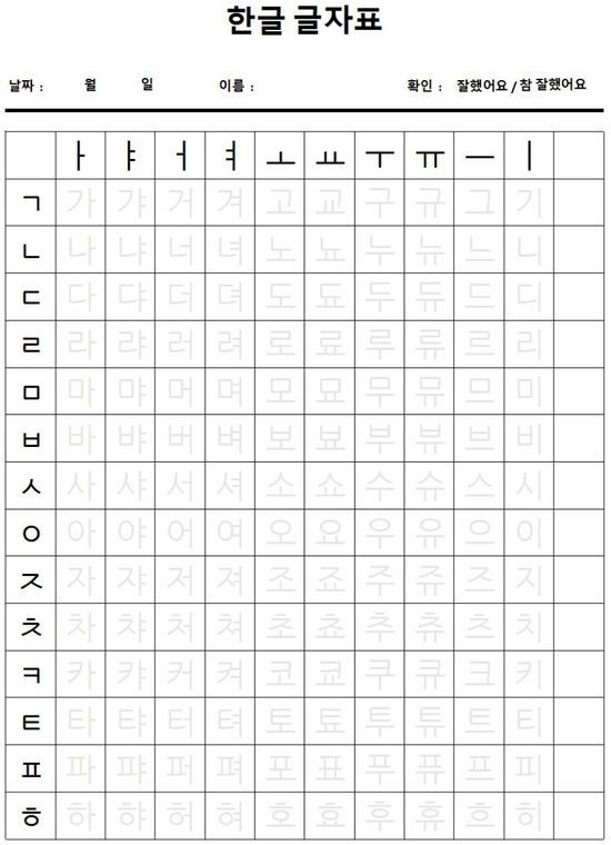 the chinese alphabet and numbers are shown in this worksheet, which includes an image of