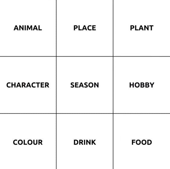 four squares with different words on them that say animal, plant, character, hobby and drink