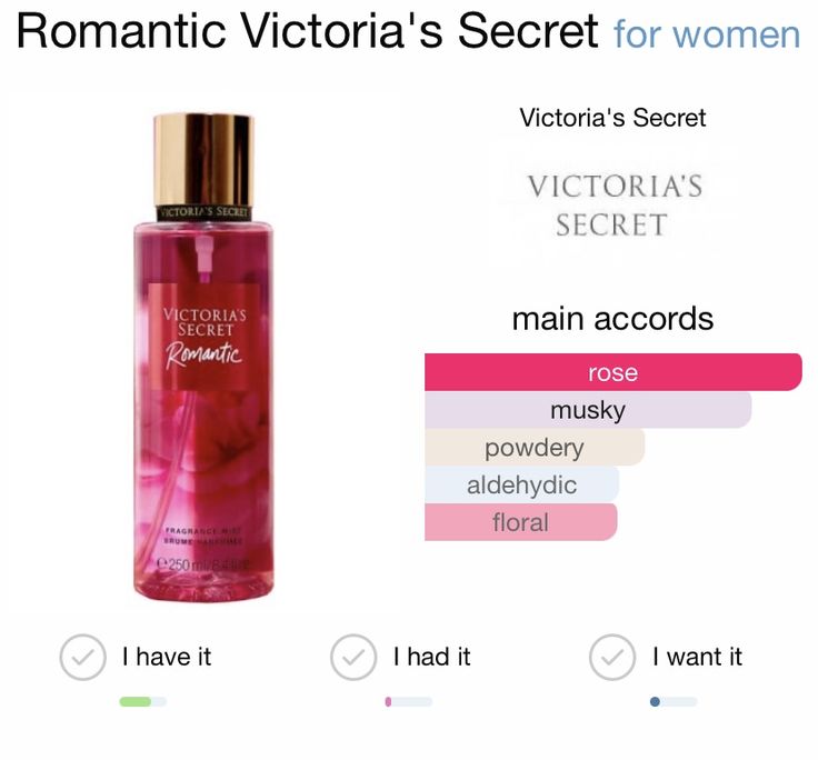 Victoria Secret Rose Perfume, Victoria Secret Romantic Perfume, Victoria Secret Perfume Collection, Vs Perfume, Victoria's Secret Body Mist, Victoria Secret Scents, Victoria Secret Spray, Romantic Perfume, Victoria Secret Body Spray