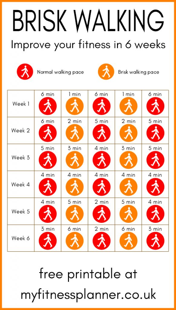 a printable poster with the words,'brisk walking improve your fitness in 6 weeks