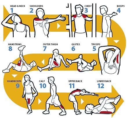 the instructions for how to do an arm wrestling pose in front of a yellow and white background