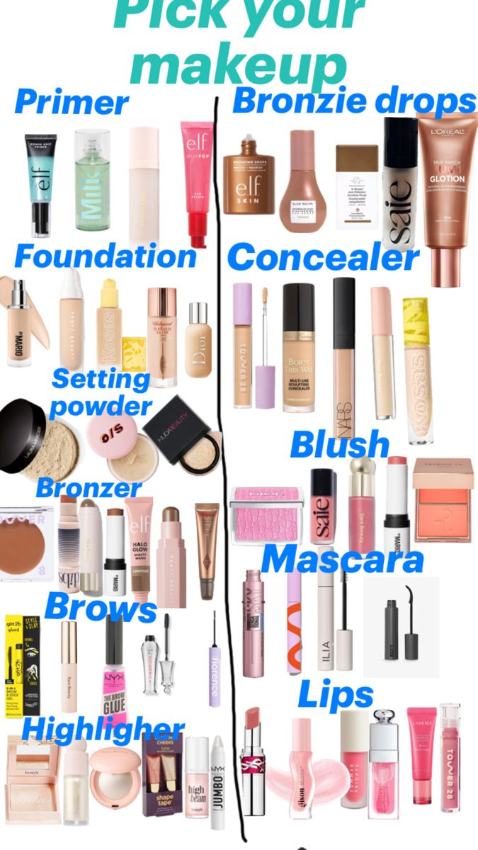 Drugstore Makeup Must Haves, Makeup Must Haves, Drugstore Makeup, Must Haves, Makeup, Make Up