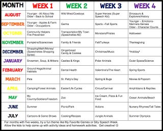 an image of the week's schedule for students