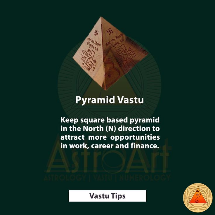 #PyramidVastu #VastuTipsforHome #Vastu #Vastutips #Vastutrick #AstroArt #VastuShastra #VastuconsultantsinGurgaon Vastu Tips For Home, Vastu Tips, Learn Astrology, Astrology Numerology, Happy Clients, Palm Reading, I Hope You Know, Yes I Can, Daily Horoscope