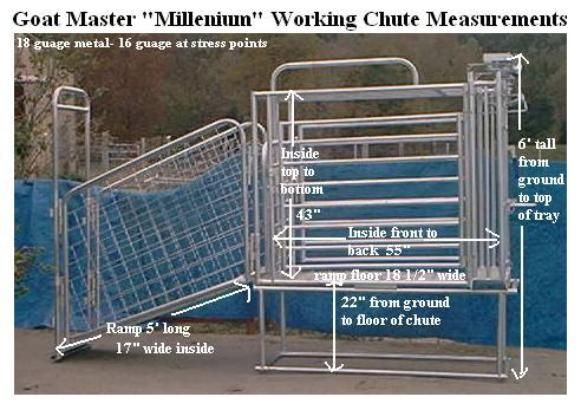 an image of a metal fence with measurements for the top and bottom bars on it