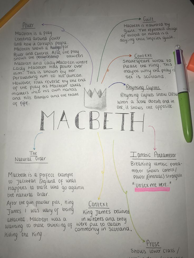 a piece of paper with writing on it next to a pen and marker, which is labeled macbeth