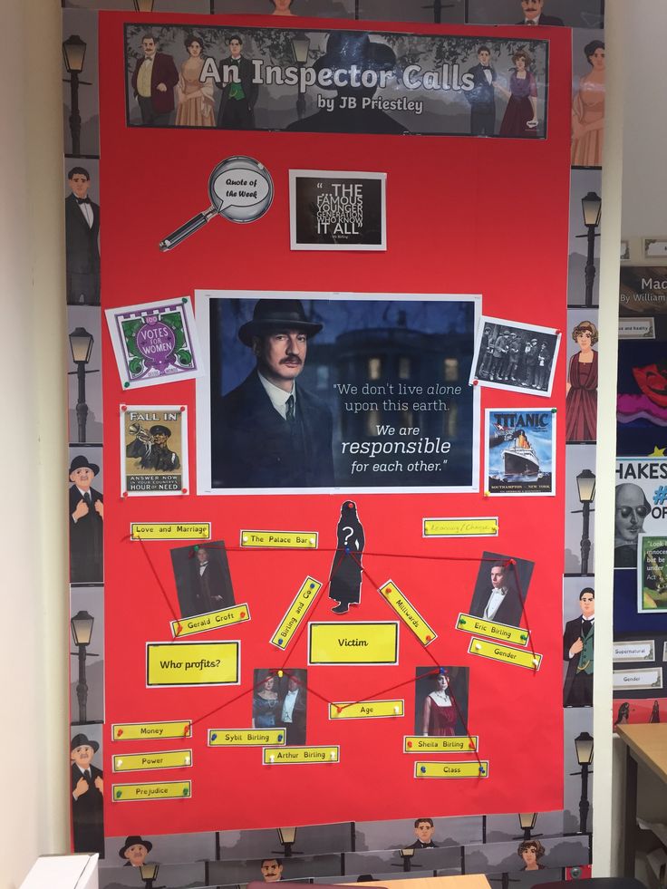 a bulletin board with pictures and information about the characters in harry potter's film