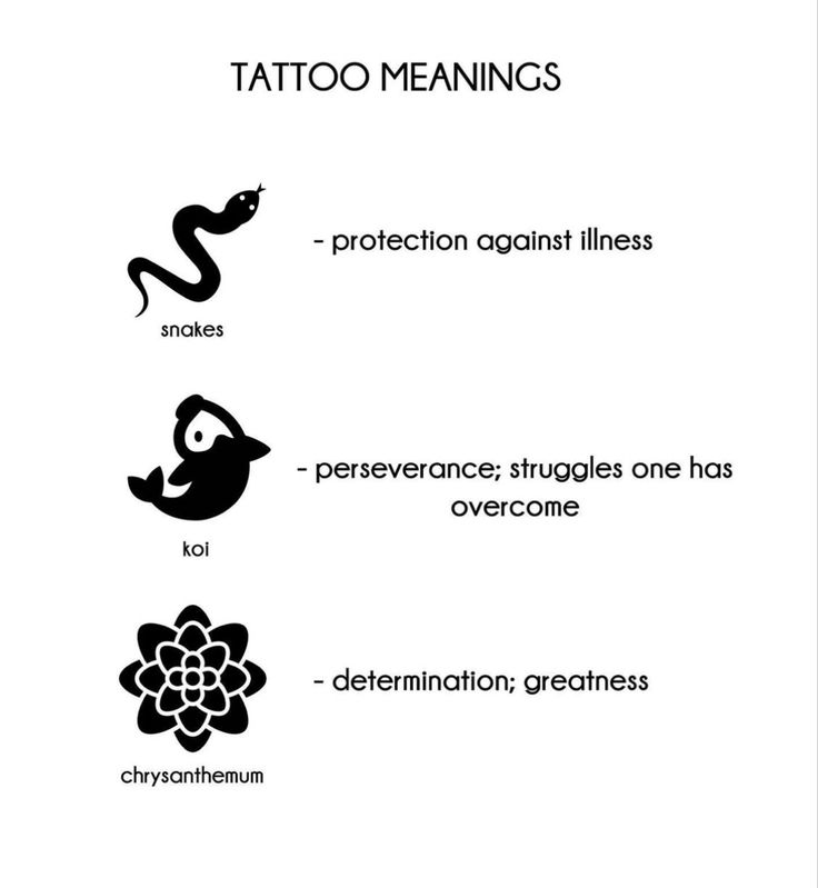 the symbols for tattoos are shown in black and white, including an image of a snake