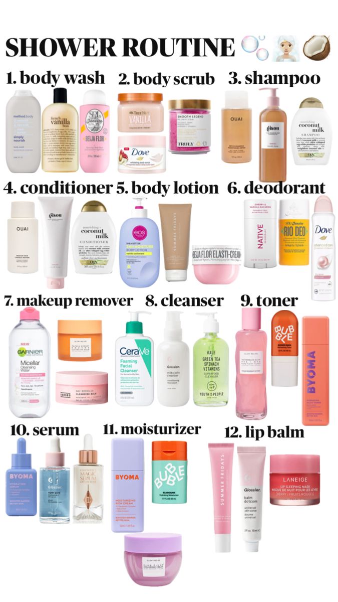 Proper Skin Care Routine, Clear Skin Routine, Shower Tips, Best Hair Care Products, Body Hygiene, Basic Skin Care Routine, Shower Skin Care, Perfect Skin Care Routine, Skin Care Brands