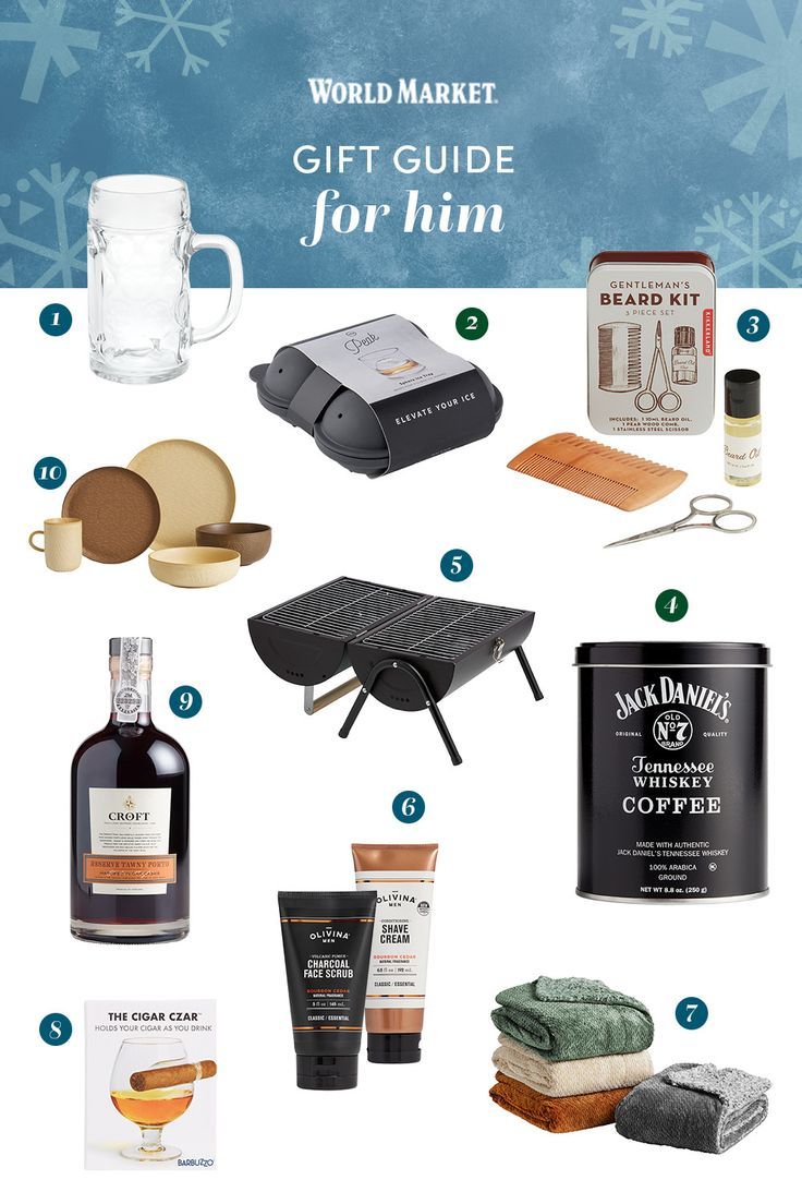 the ultimate gift guide for him is in this post - it - all printable poster