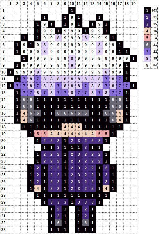 Anime Perler Bead Patterns, Granville Ohio, Anime Pixel, Easy Pixel Art, Pixel Art Templates, Pixel Drawing, Pixel Crochet, Pixel Art Grid, Graph Paper Art