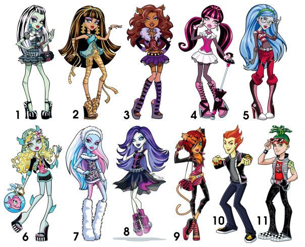 monster high character Monster High Characters Names, Monster High Halloween Costumes, Monster High Makeup, Monster High Halloween, Monster High Cosplay, Monster High Costume, Monster High Birthday Party, Monster High School, Circus Characters