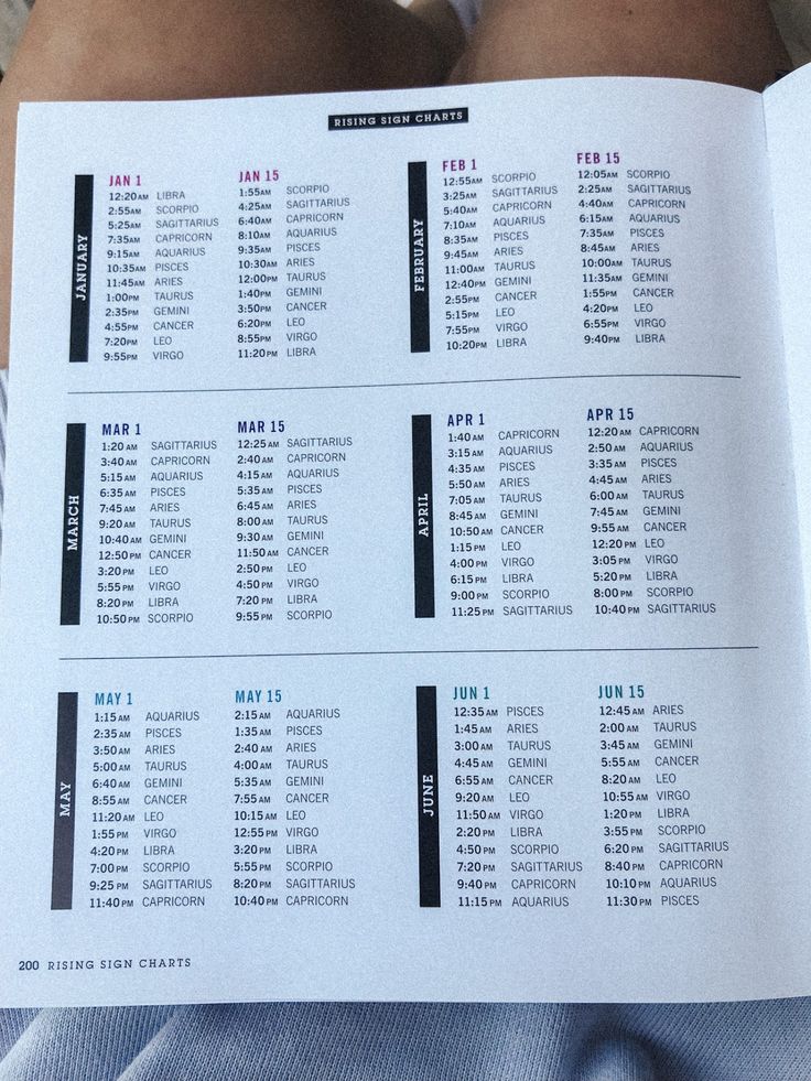 a person is reading a wedding seating plan