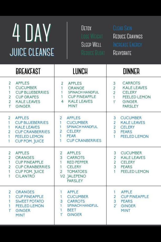 4 day juice cleanse 4 Day Juice Cleanse, Resep Smoothie, Juice Cleanse Recipes, Juicy Juice, Smoothie Detox, Juicer Recipes, Cleanse Recipes, Healthy Detox, Diet Vegetarian