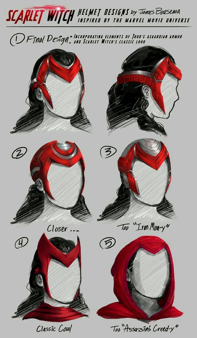 the helmet design process is shown in red and black, with different angles to make it look