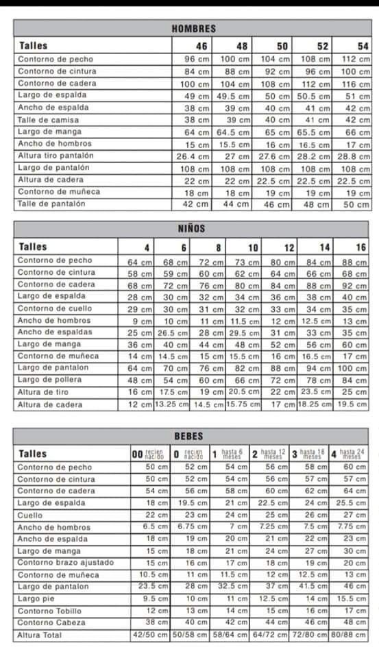 the size and weight chart for an adult sized dog