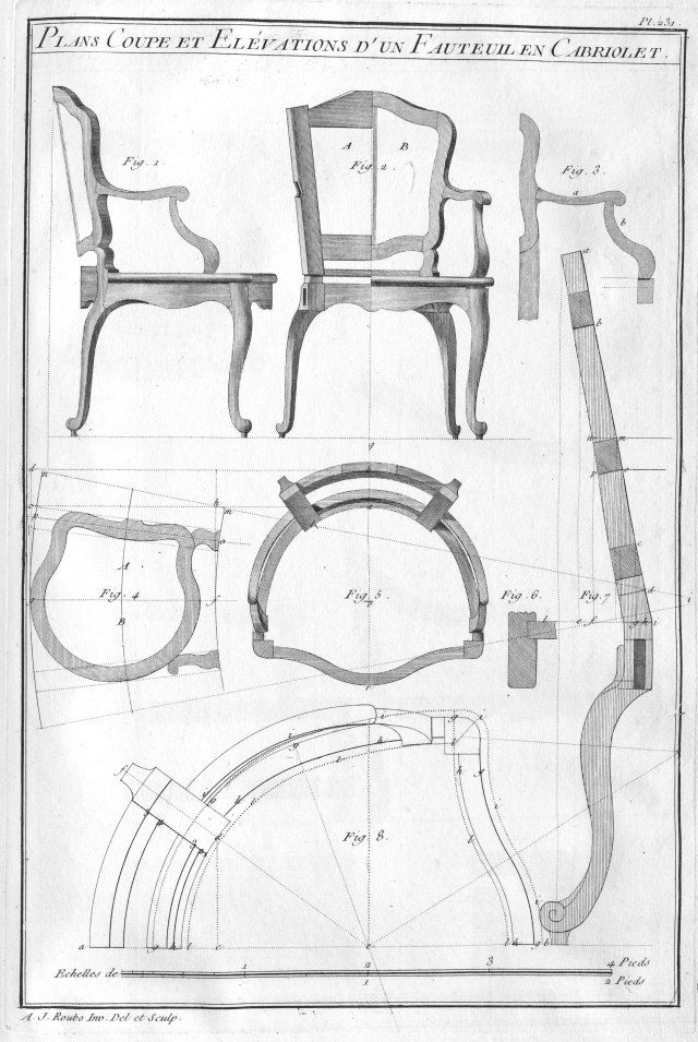 an old drawing shows different types of chairs