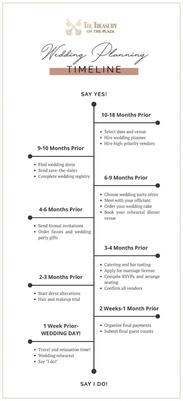 the pricing sheet for mary henry's fine linens