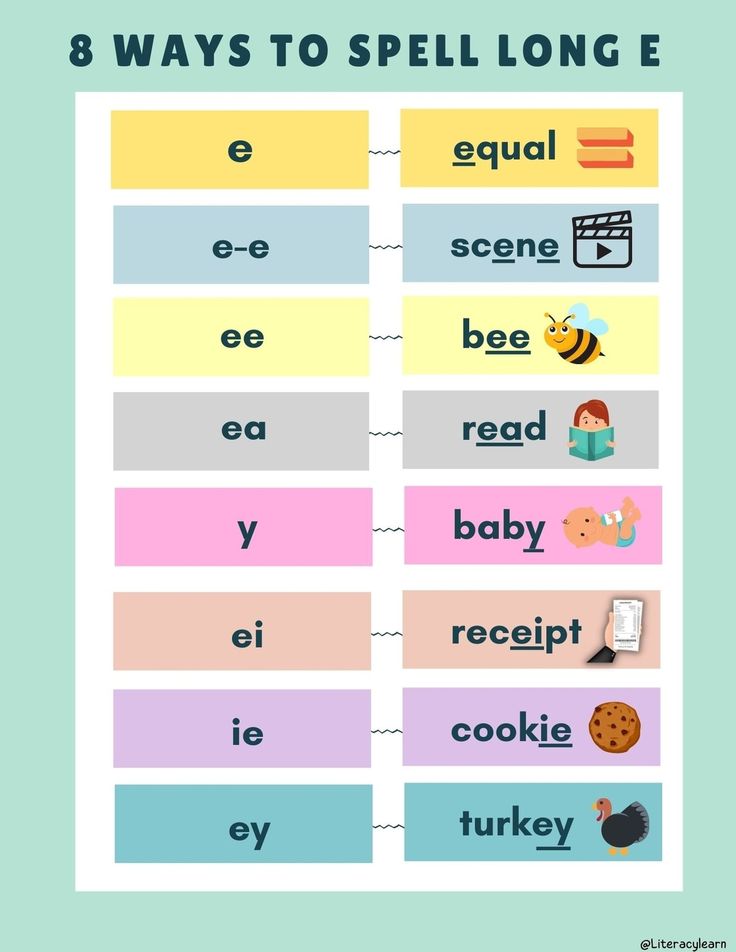 an english spelling game with the words 8 ways to spell long e in different languages