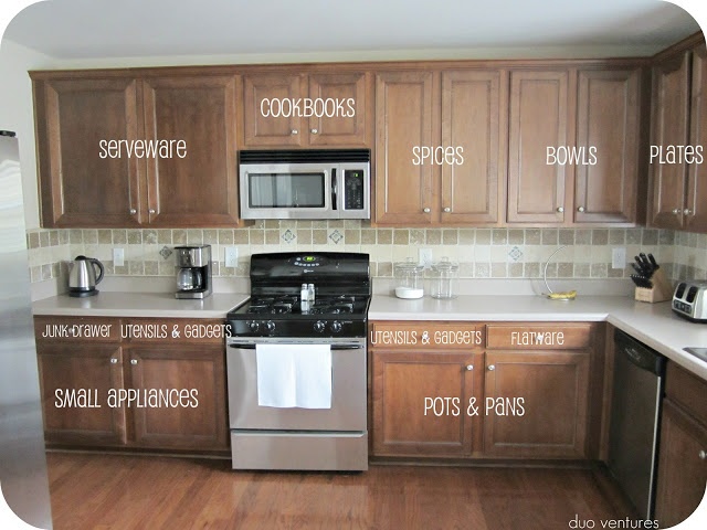 a kitchen with wooden cabinets, stainless steel appliances and wood flooring is labeled in the description above