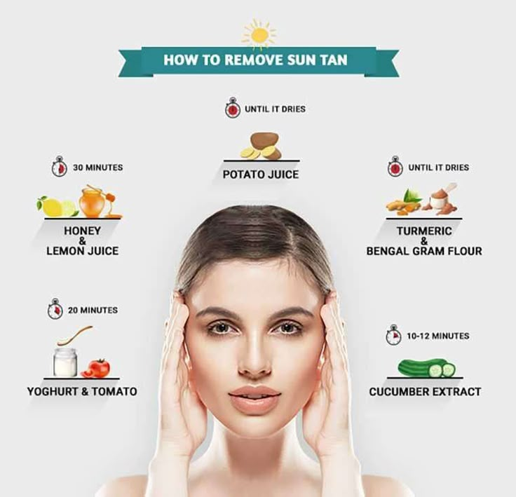 Sun Tan Removal Remedies, Tan Removal Remedies, Tan Removal Home Remedies, Remove Tan From Face, Sun Tan Removal, Skin Tan Removal, How To Tan, Find Your Style Fashion, Fashion Quiz