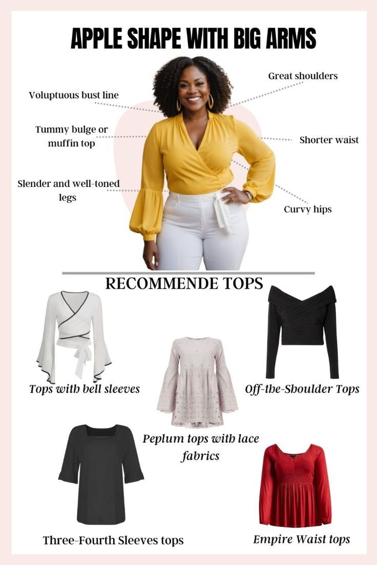 Apple Shaped Celebrities, Apple Body Shape Clothes, Apple Body Shape Outfits, Staying True To Yourself, Apple Body Shape, Apple Body Type, Apple Shape Outfits, Big Arms, Figure Fashion