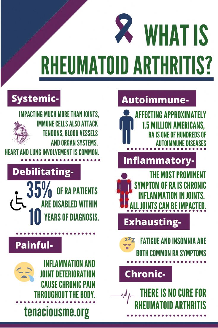 If you’re reading this, you’ve probably recently been told you have Rheumatoid Arthritis.  If you’ve just joined the millions of people in the world with RA you probably have a lot of questions.  I know I certainly did.  If you’re anything like me, you’ve already done a google search and seen some alarming statistics and… Ra Symptoms, Rheumatic Diseases, Nerve Pain Relief, Sciatic Nerve Pain, Autoimmune Disorder, Nerve Pain, Autoimmune Disease, Varanasi, Told You