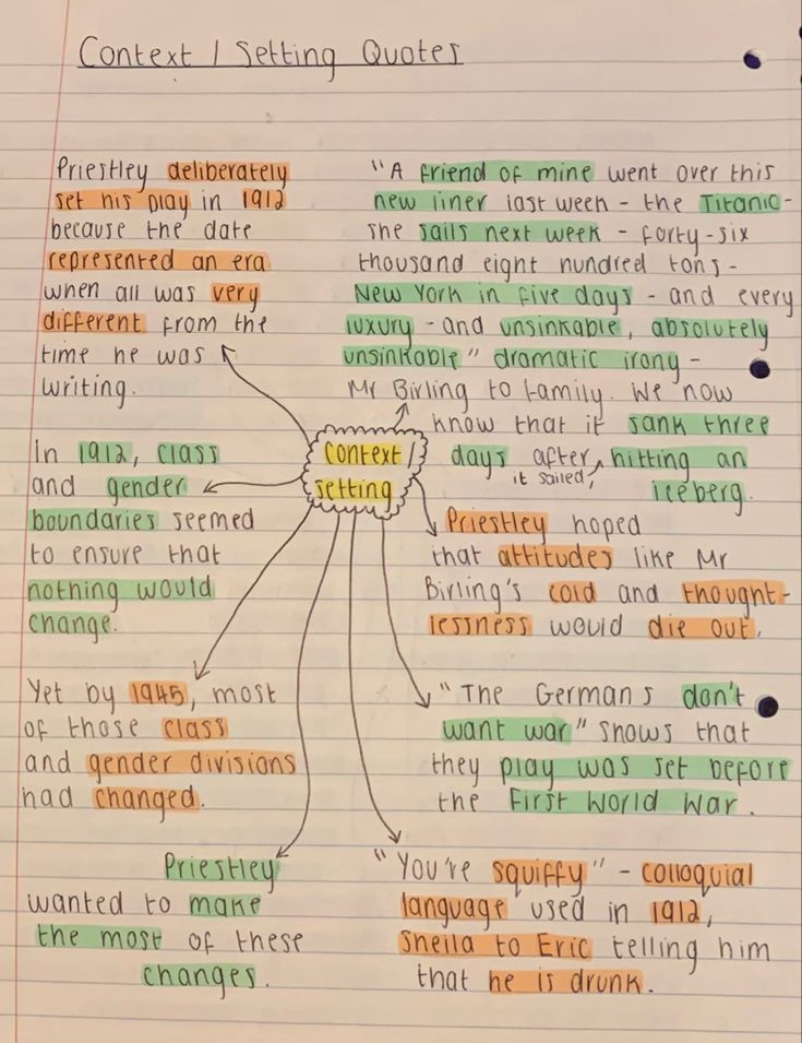 a piece of paper with words written in different colors and sizes on the inside of it