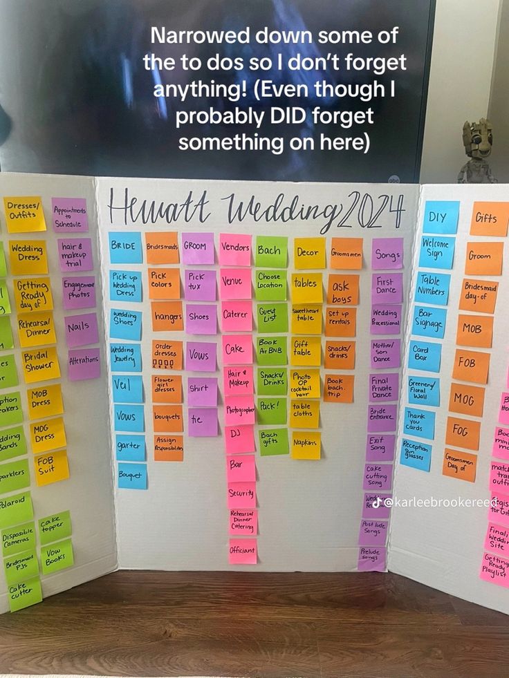 a bulletin board with colorful sticky notes attached to it's sides and words written on them