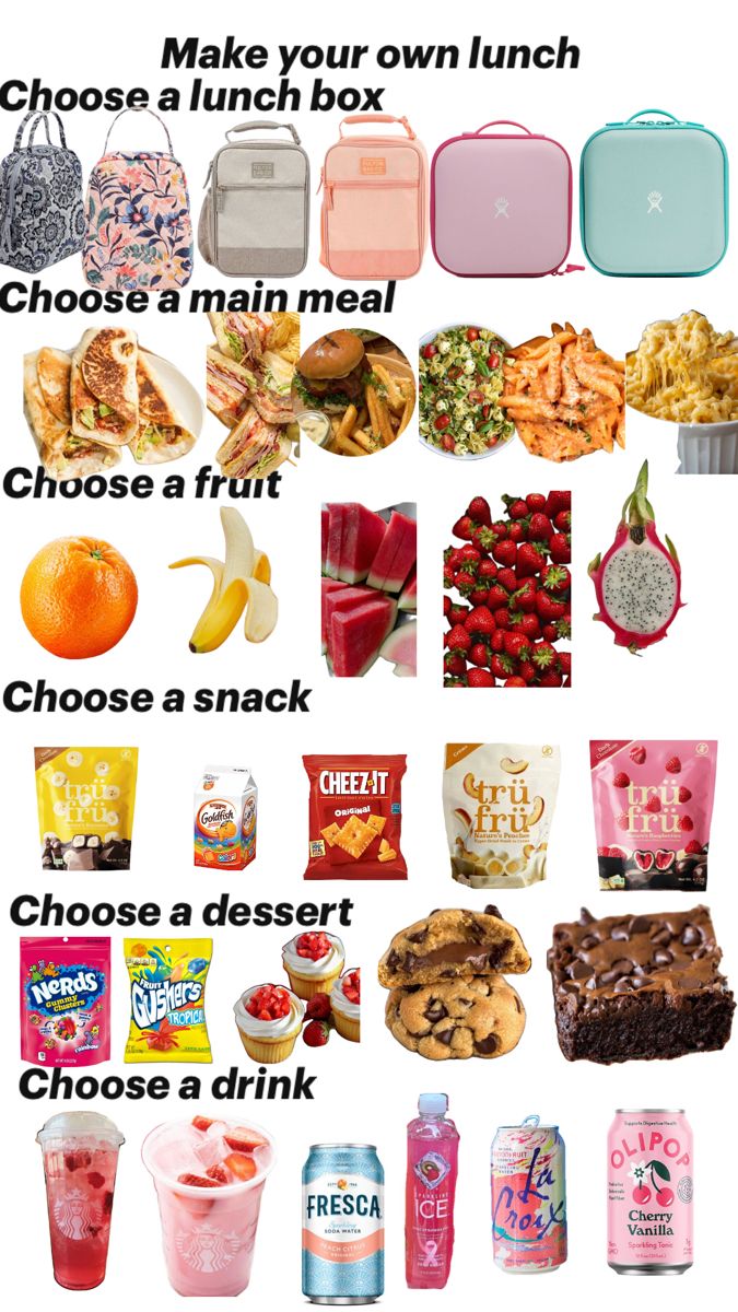 a poster with different types of food and drinks