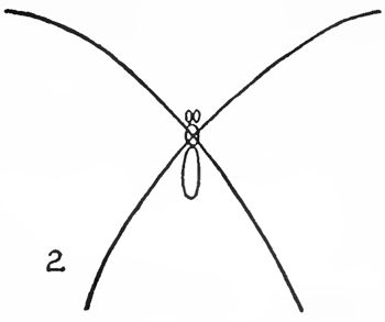 the diagram shows how to draw an object with two intersecting lines