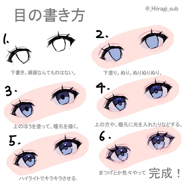 the steps in how to draw an anime eye step by step instructions for beginners