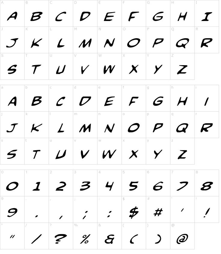 the font and numbers for an old fashioned typewriter, with black ink on white paper