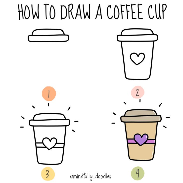 how to draw a coffee cup step by step with instructions for beginners and kids