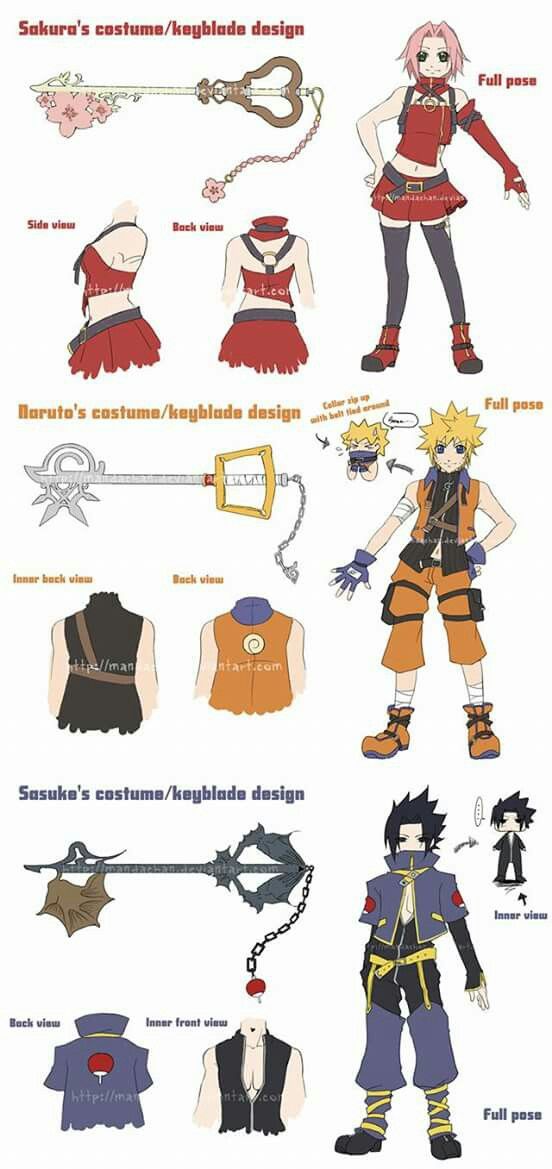 an anime character's costume design guide