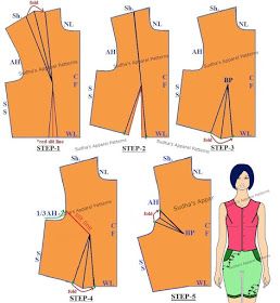 how to make a vest pattern for women